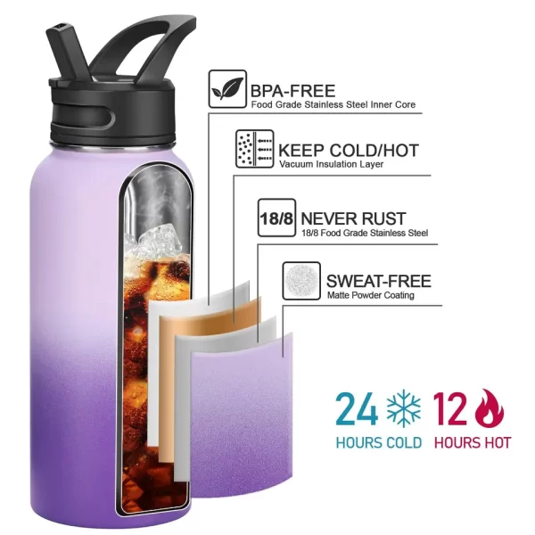 children lady small capacity custom insulated 100% stainless steel hot and cold sport water bottle - Image 4