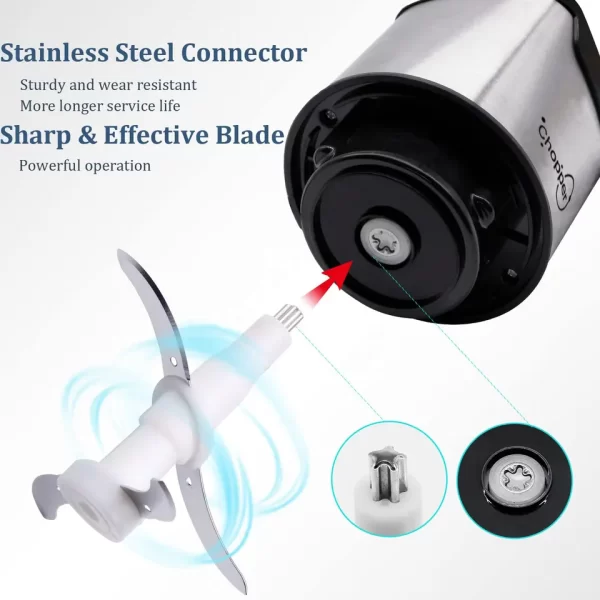 2L Stainless Steel Food Chopper 3 Speeds Automatic Meat Slicers Electric Meat Grinder Machine For kitchen - Image 4