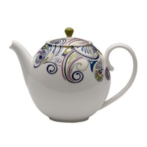 TEAPOT