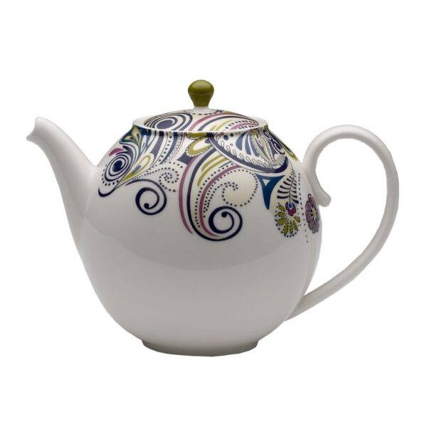 TEAPOT